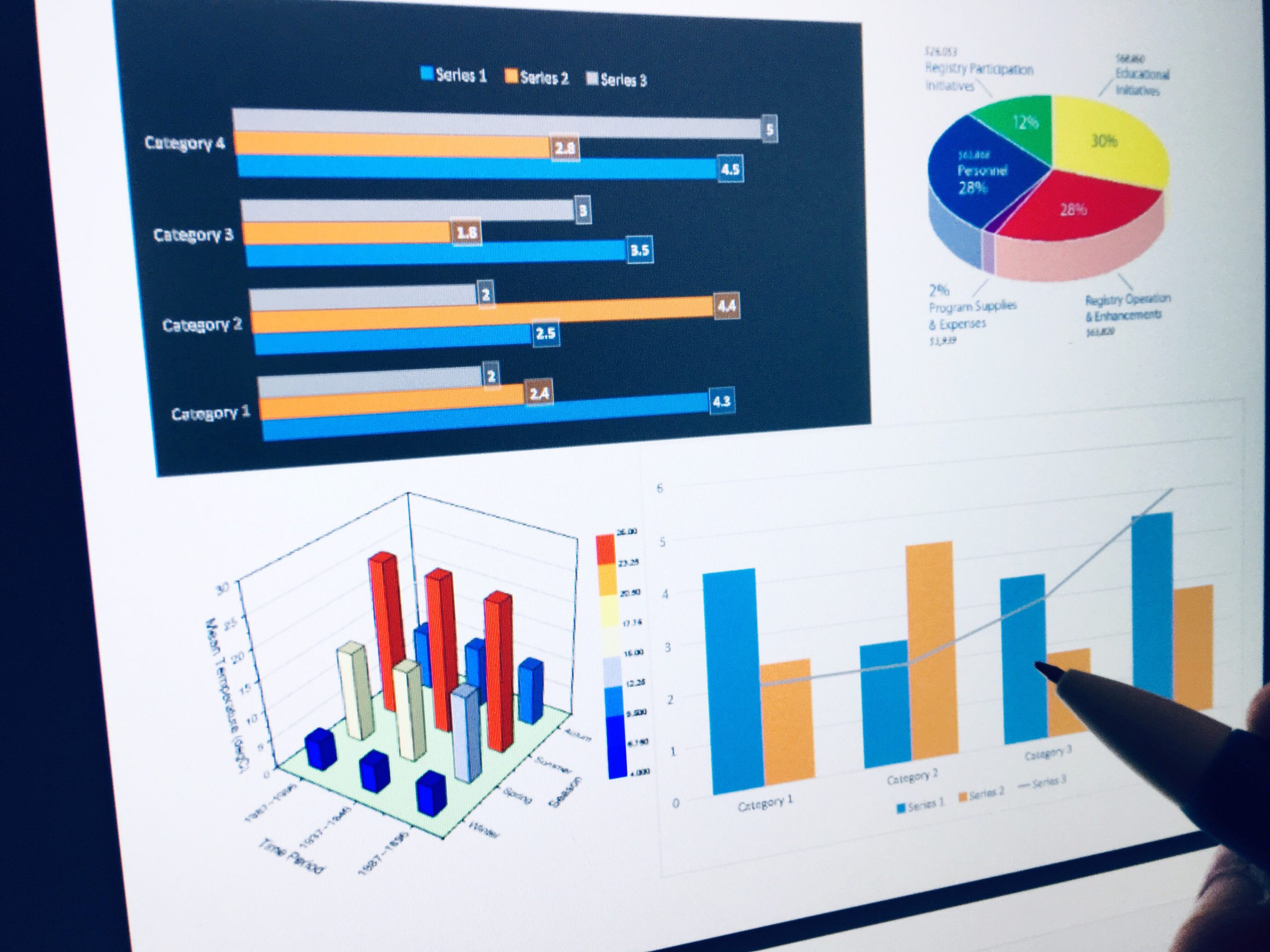 difference-between-data-analytics-and-data-analysis